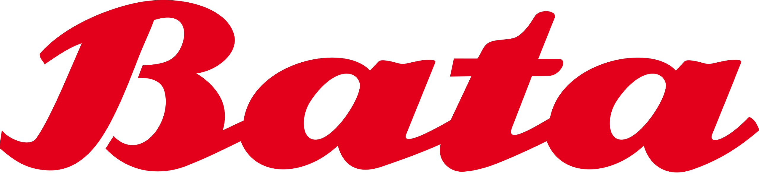 Bata.svg