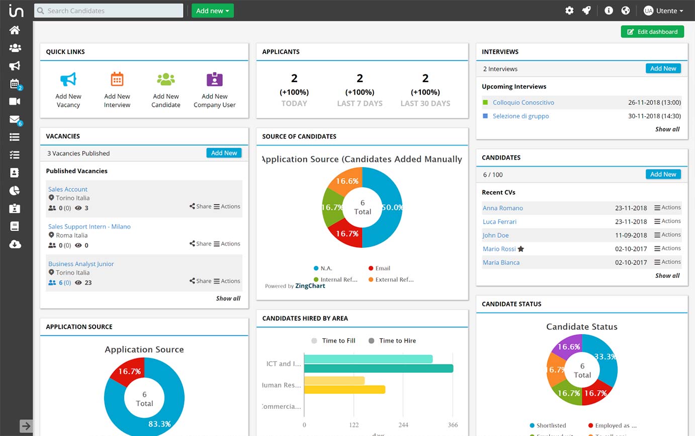 applicant-tracking-system-features-complete-recruitment-management