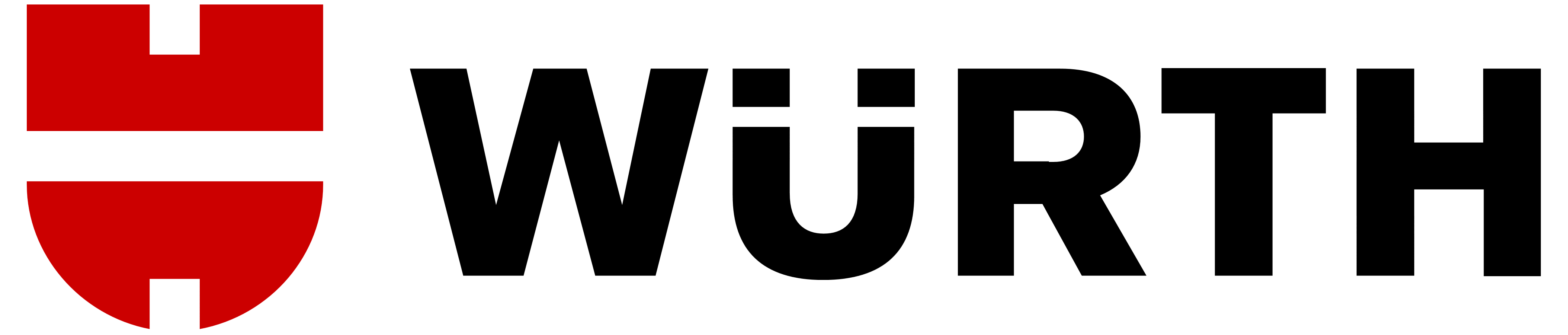 Wurth_In-recruiting