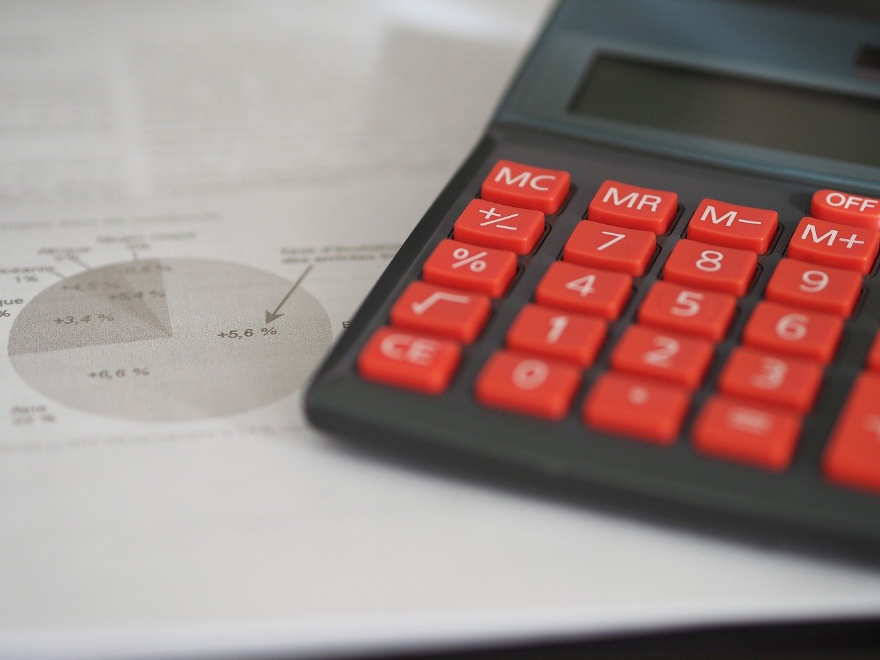 calculate turnover