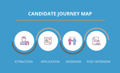 Candidate Journey: what it is, the stages and how to make a cognitive map