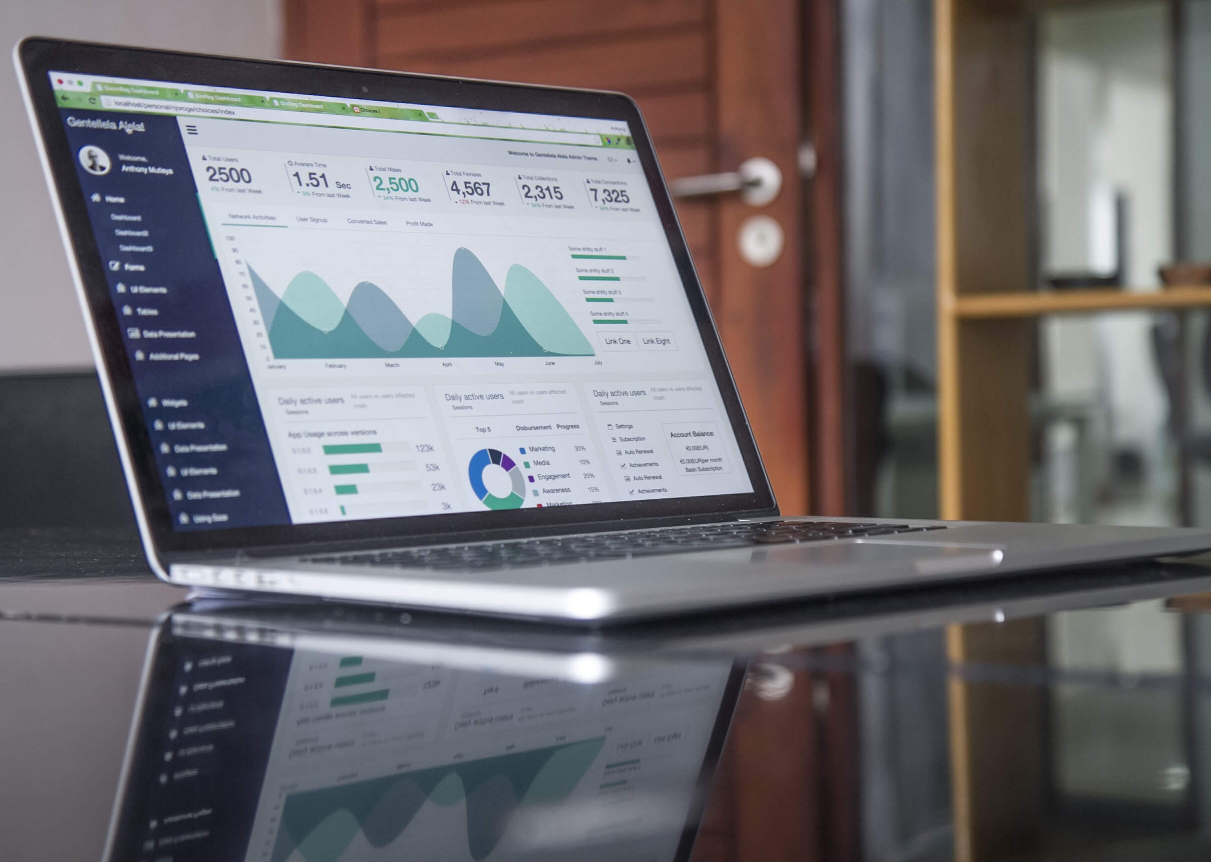 In-recruiting is among the Top 15 Growth ICT Companies in Italy