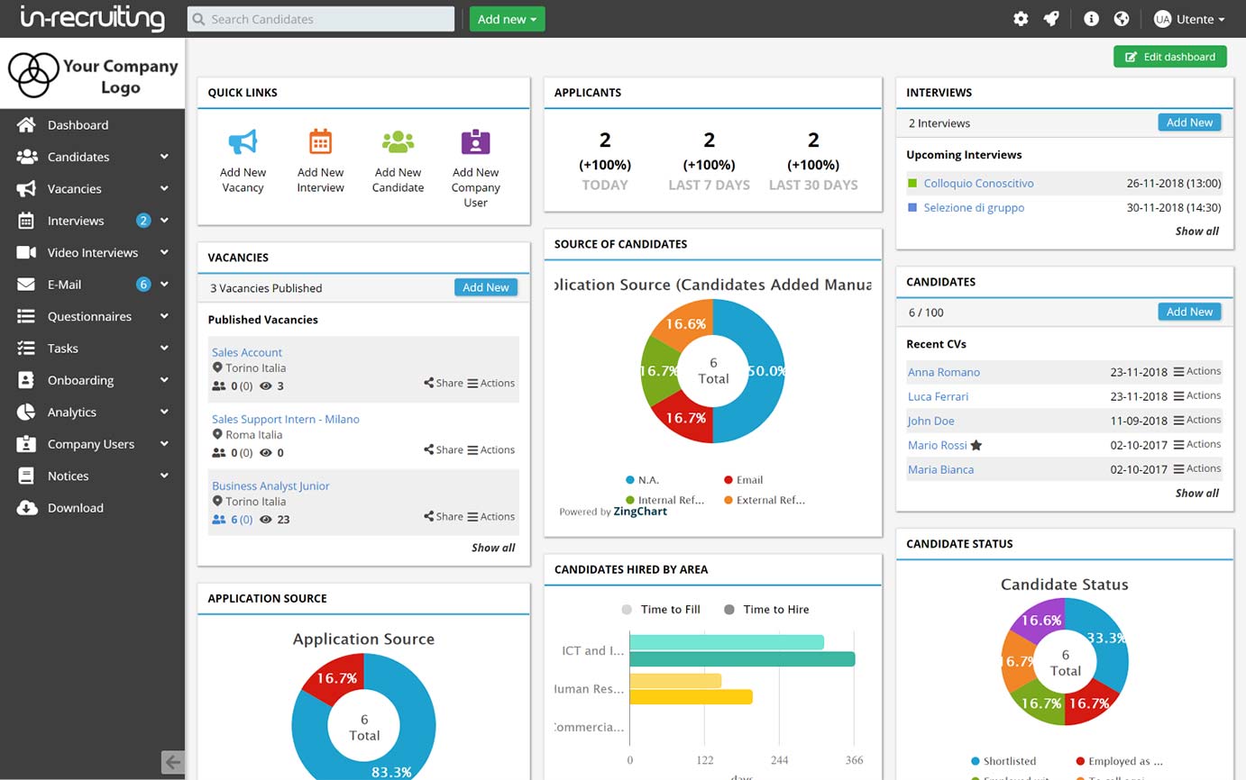 In-Recruiting Application Tracking System for The Recruitment Software for Growing Companies