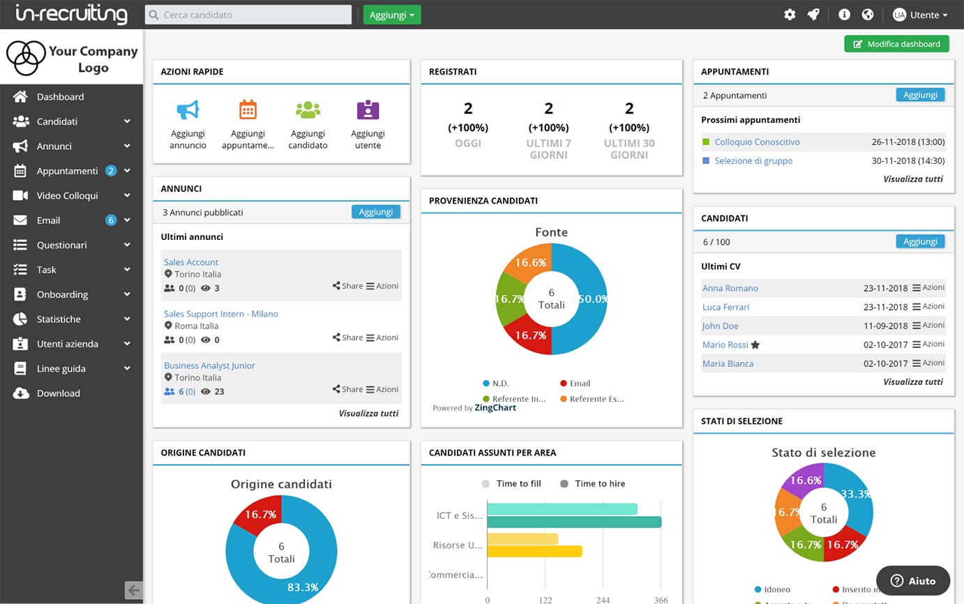 In-Recruiting Application Tracking System per Staffing Software per Agenzie per il Lavoro e Società di R&S