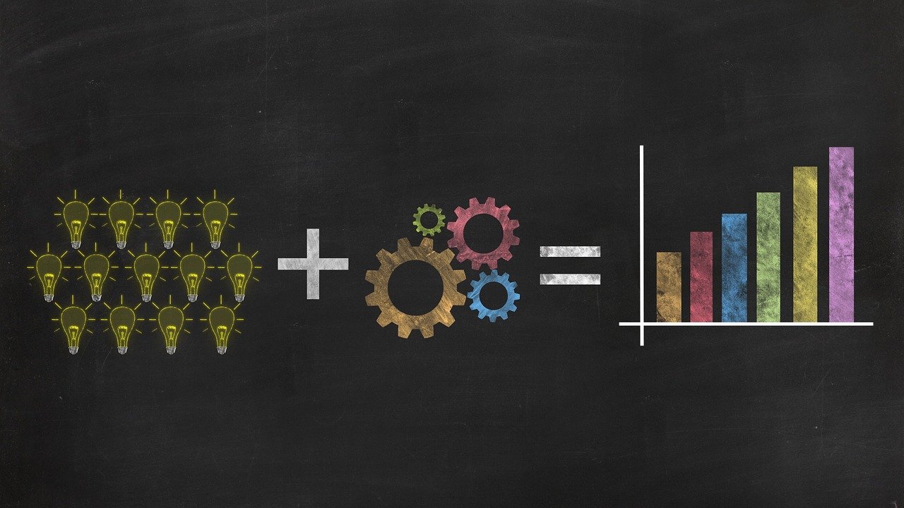 successo strategia